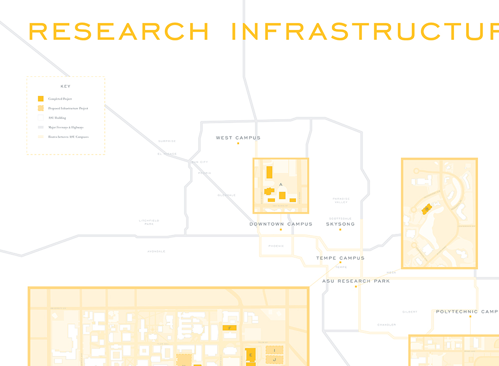 ASU Research Infrastructure